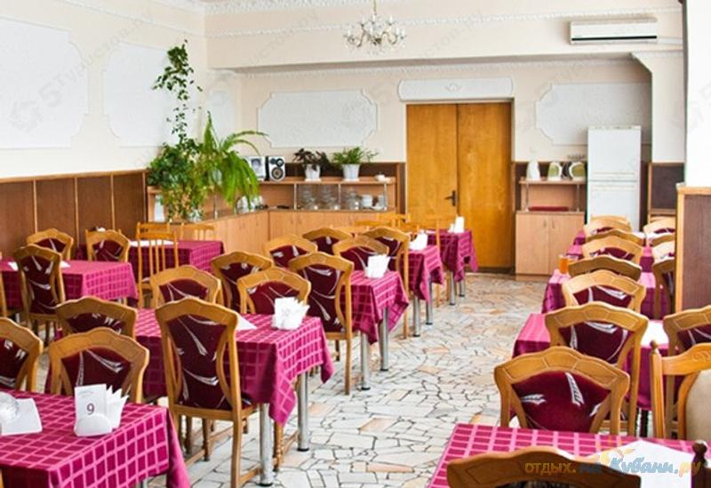 Пансионат имени кирова ялта