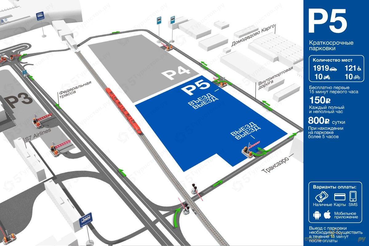 Сколько бесплатная парковка. Схема парковки в Домодедово на территории аэропорта. Аэропорт Домодедово парковка p3. Парковка p6 Домодедово. Домодедово аэропорт терминал 1 парковка.