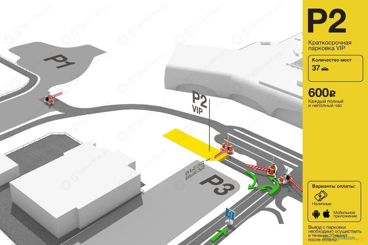 Парковка 2. Схема парковок аэропорта Домодедово. Аэропорт Домодедово парковка р4. Парковка р3 Домодедово. Домодедово аэропорт стоянка р3.