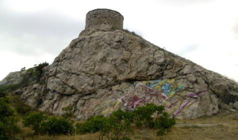 Балаклава. Республика Крым