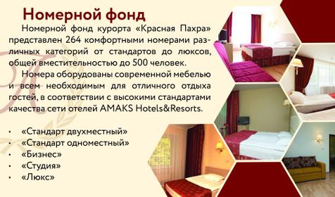 Амакс Отель Красная Пахра