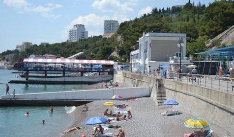 Санаторий "Родина" Крым, Ялта, Гаспра
