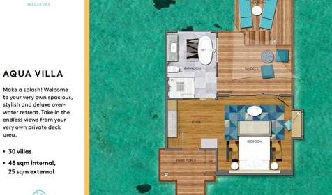 Aqua Villa
